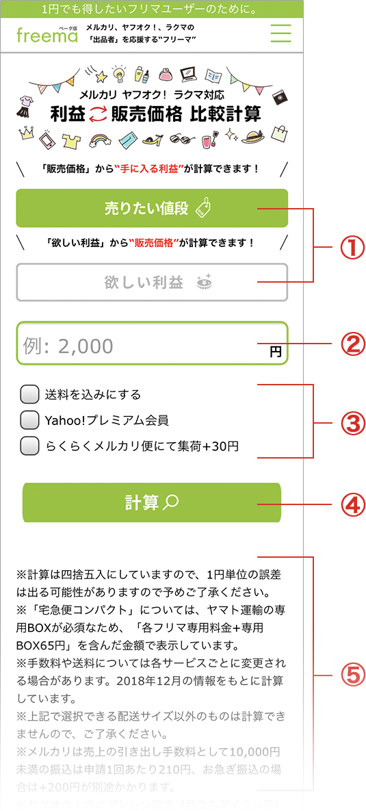 メルカリ 利益 計算